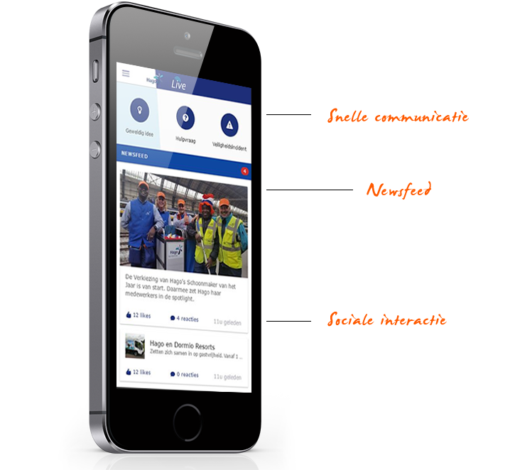 Telefoon met de Hago Live-app, met aanwijzingen naar snelle communicatie, de newsfeed en sociale interactie